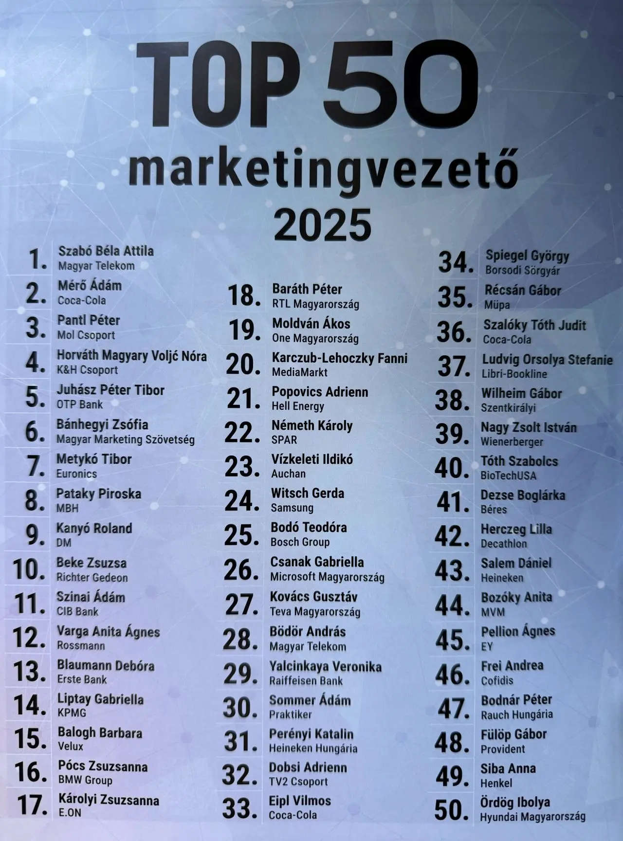 Útmutató a hatásos online jelenléthez